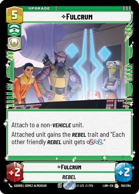 Fulcrum