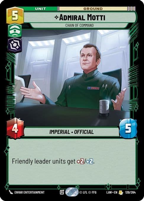 Admiral Motti - Chain of Command