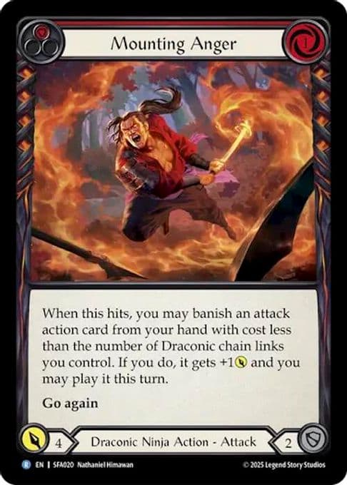 Mounting Anger