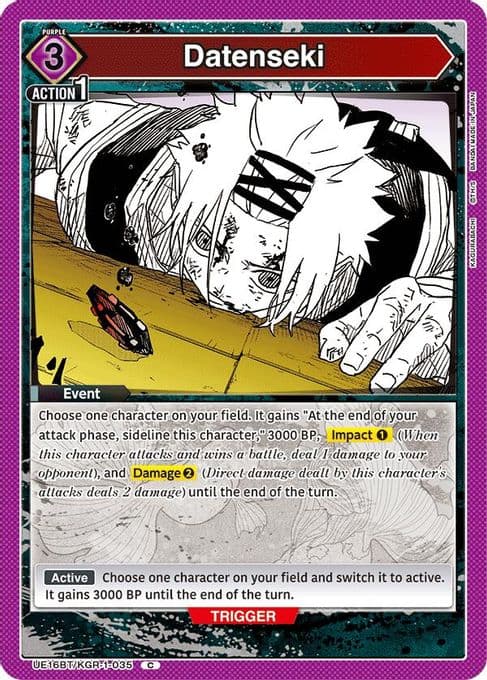 Datenseki