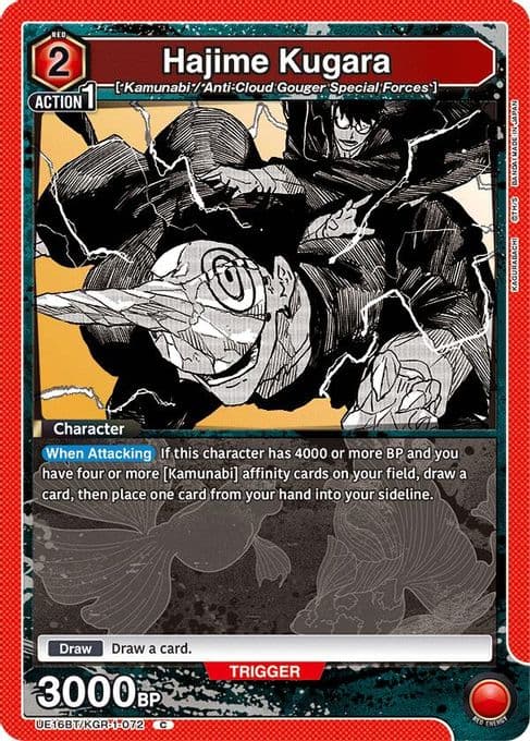 Hajime Kugara