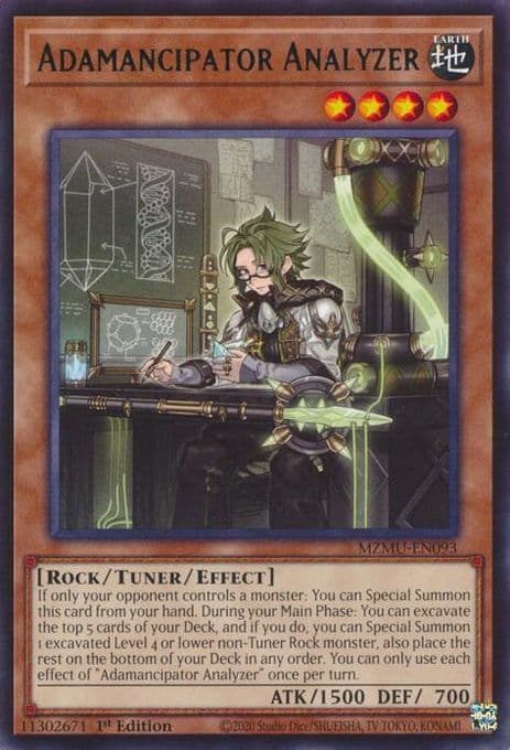 Adamancipator Analyzer