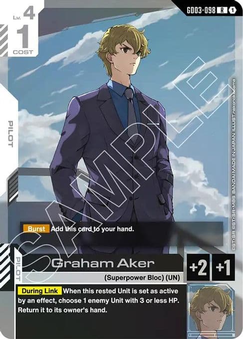 Graham Aker